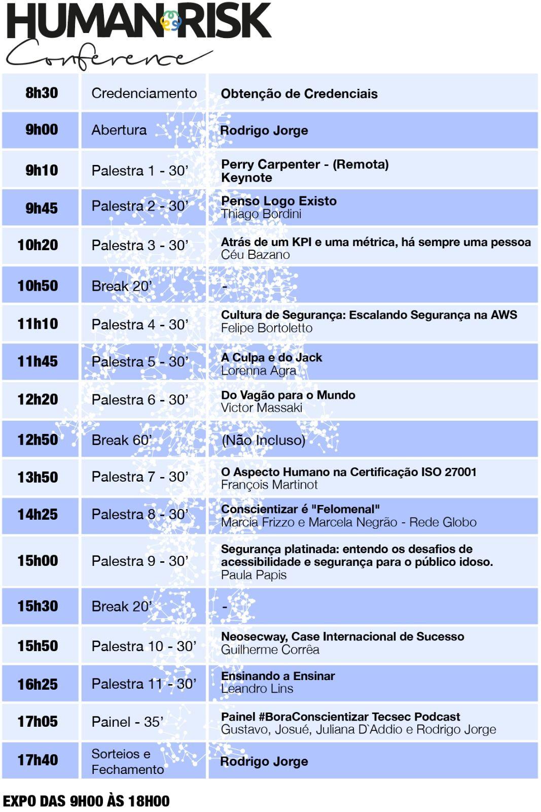 Schedule for Human Risk Conference with speakers and session titles.